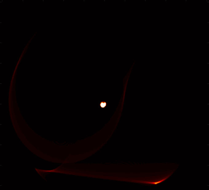 simulación por computadora que muestra una columna de polvo de dos estrellas en órbita